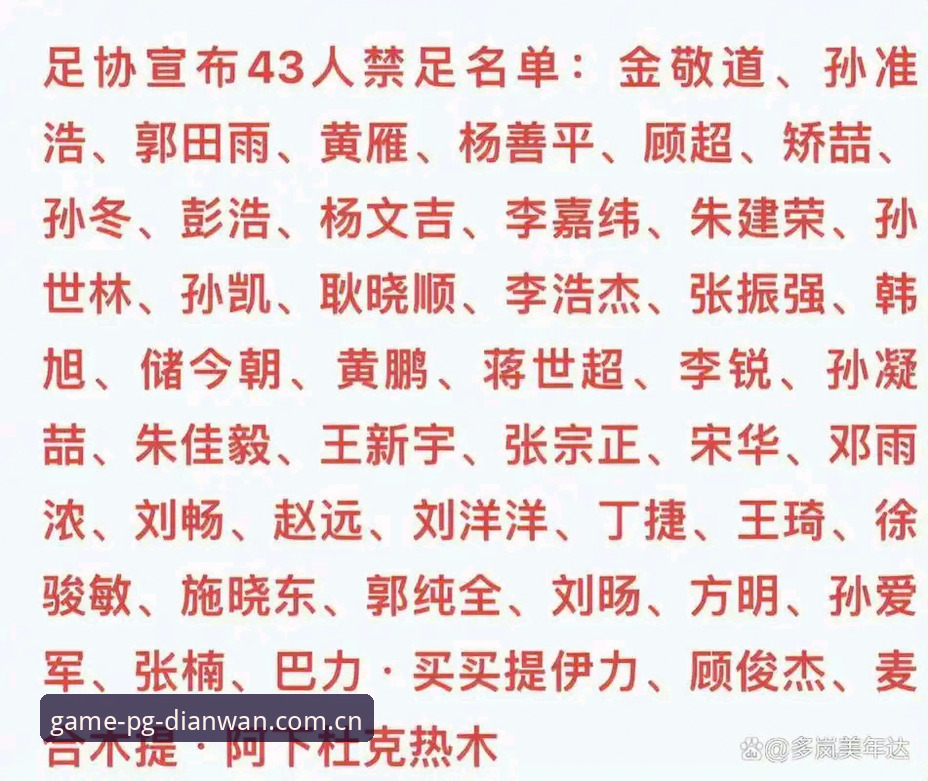 足协第三批禁足名单深度拆解指南：PG电玩平台资讯视角下的终身禁足与五年处罚